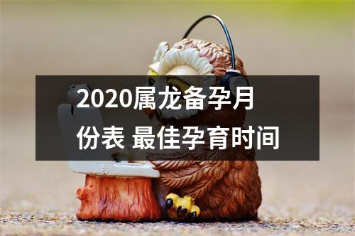 2025属龙备孕月份表佳孕育时间