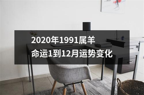 2025年1991属羊命运1到12月运势变化