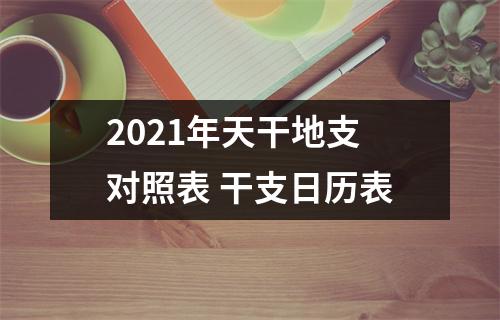 2025年天干地支对照表干支日历表